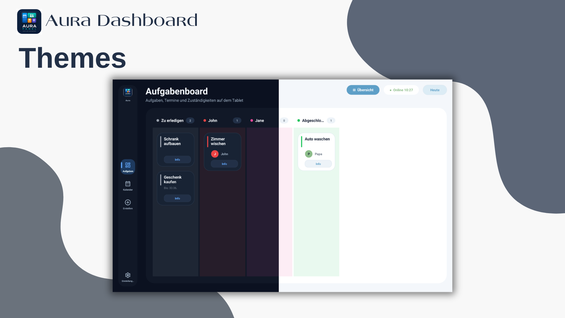 Aura Dashboard Themen-Ansicht